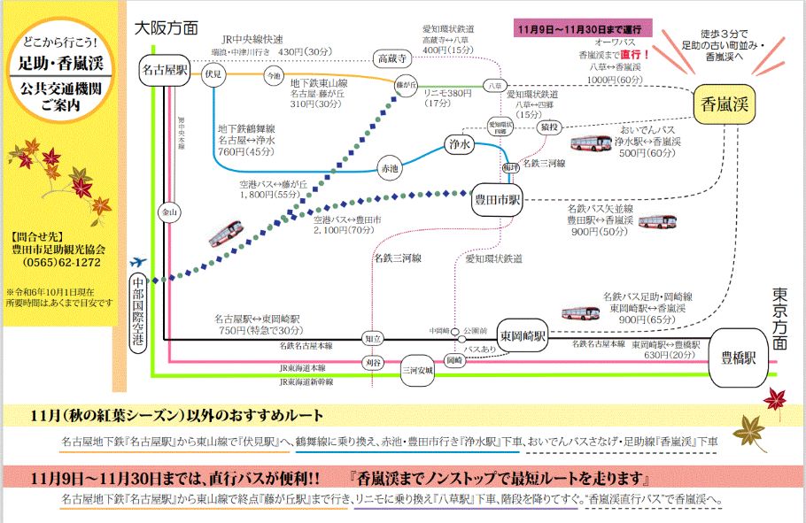 公共交通ルート