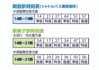 「名鉄時刻表」