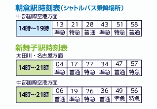 「名鉄時刻表」